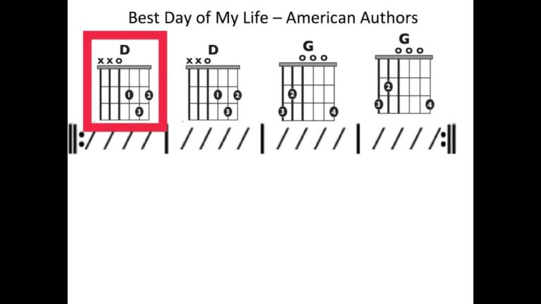 Unforgettable Melodies: Master the &#8216;Best Day of My Life&#8217; Chords &#038; Lyrics!